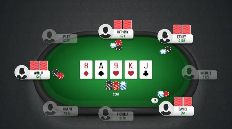 Cần quan tâm đến đặt cược trong poker