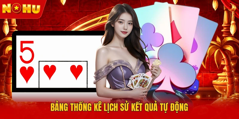 Bảng thống kê lịch sử kết quả tự động
