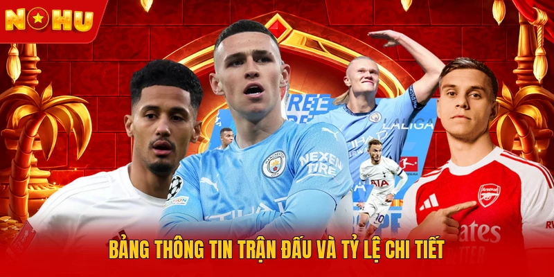 Bảng thông tin trận đấu và tỷ lệ chi tiết