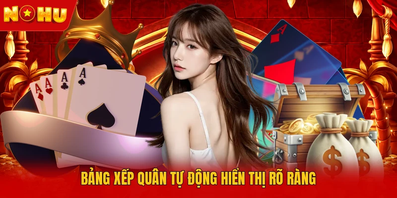 Bảng xếp quân tự động hiển thị rõ ràng
